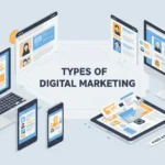 Types of Digital Marketing